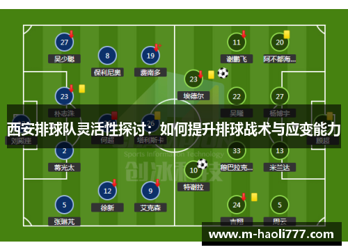 西安排球队灵活性探讨：如何提升排球战术与应变能力